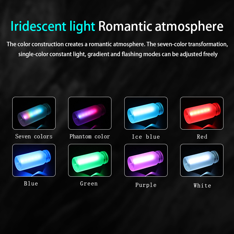 Luz Nocturna USB para Auto, Lá - Lighting Mcqueen Bedroom Decor reseña y precio