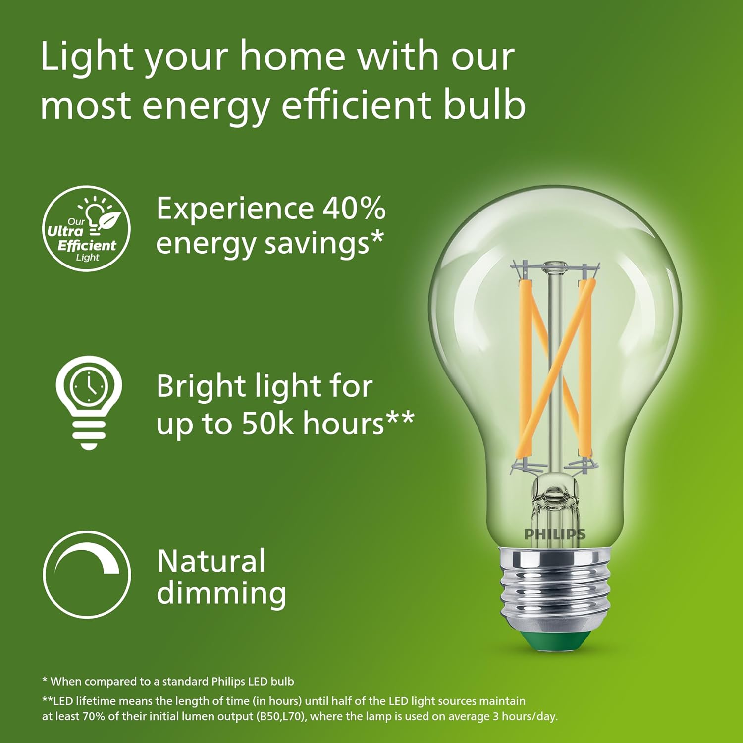 Philips Bombilla de filamento  - Philips Bulb Led Classic reseña y precio